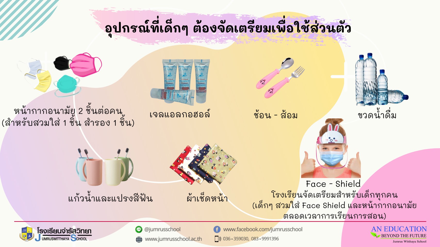 ส่งงาน ป้ายโควิค ครั้งที่2 วันที่25663_๒๐๐๖๒๗
