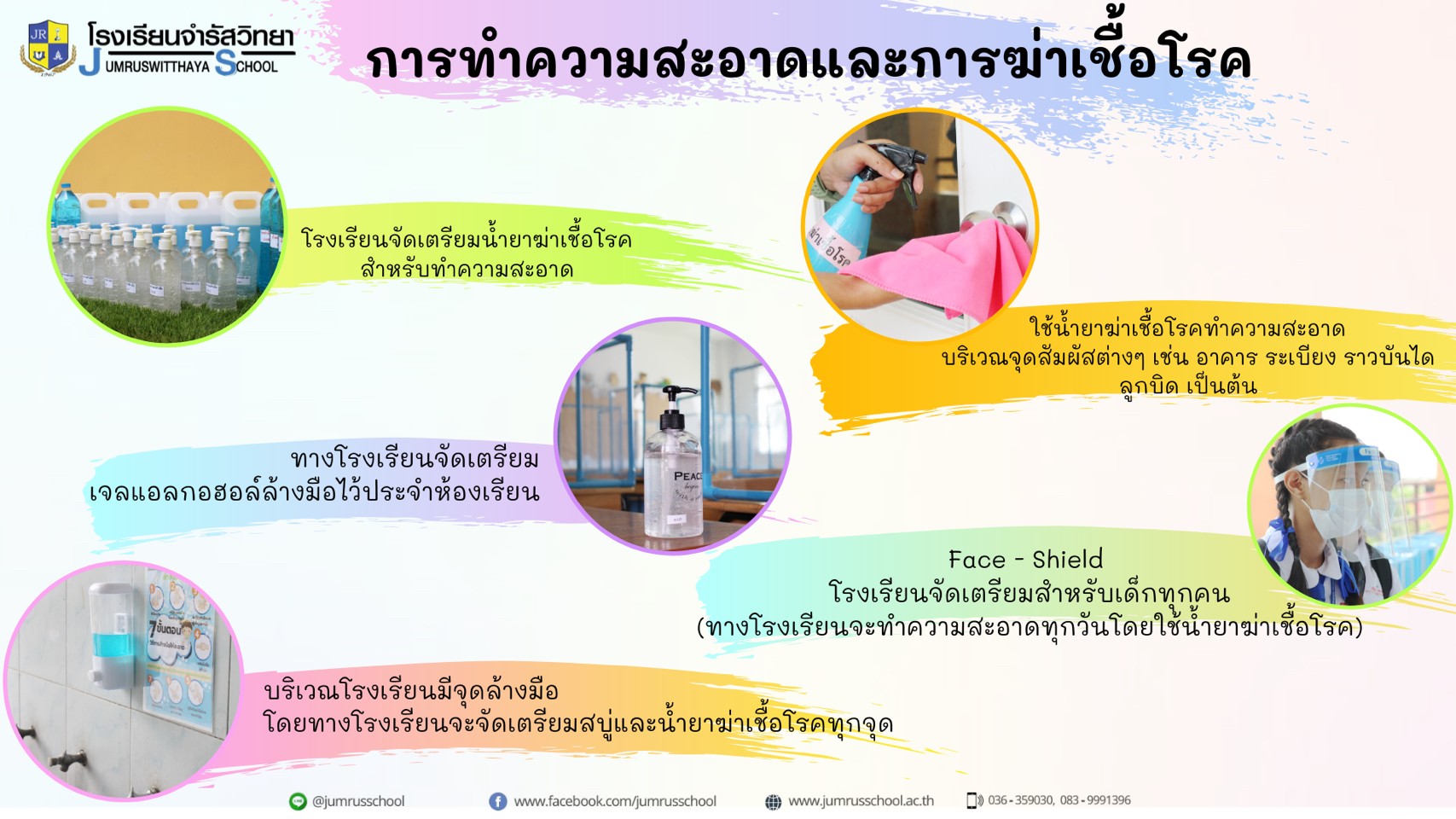 ส่งงาน ป้ายโควิค ครั้งที่2 วันที่25663_๒๐๐๖๒๗_2